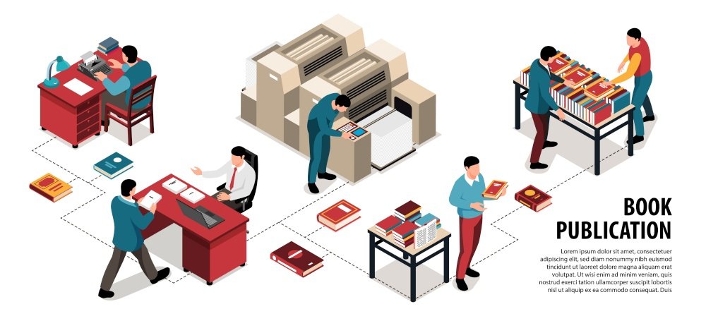 书籍出版